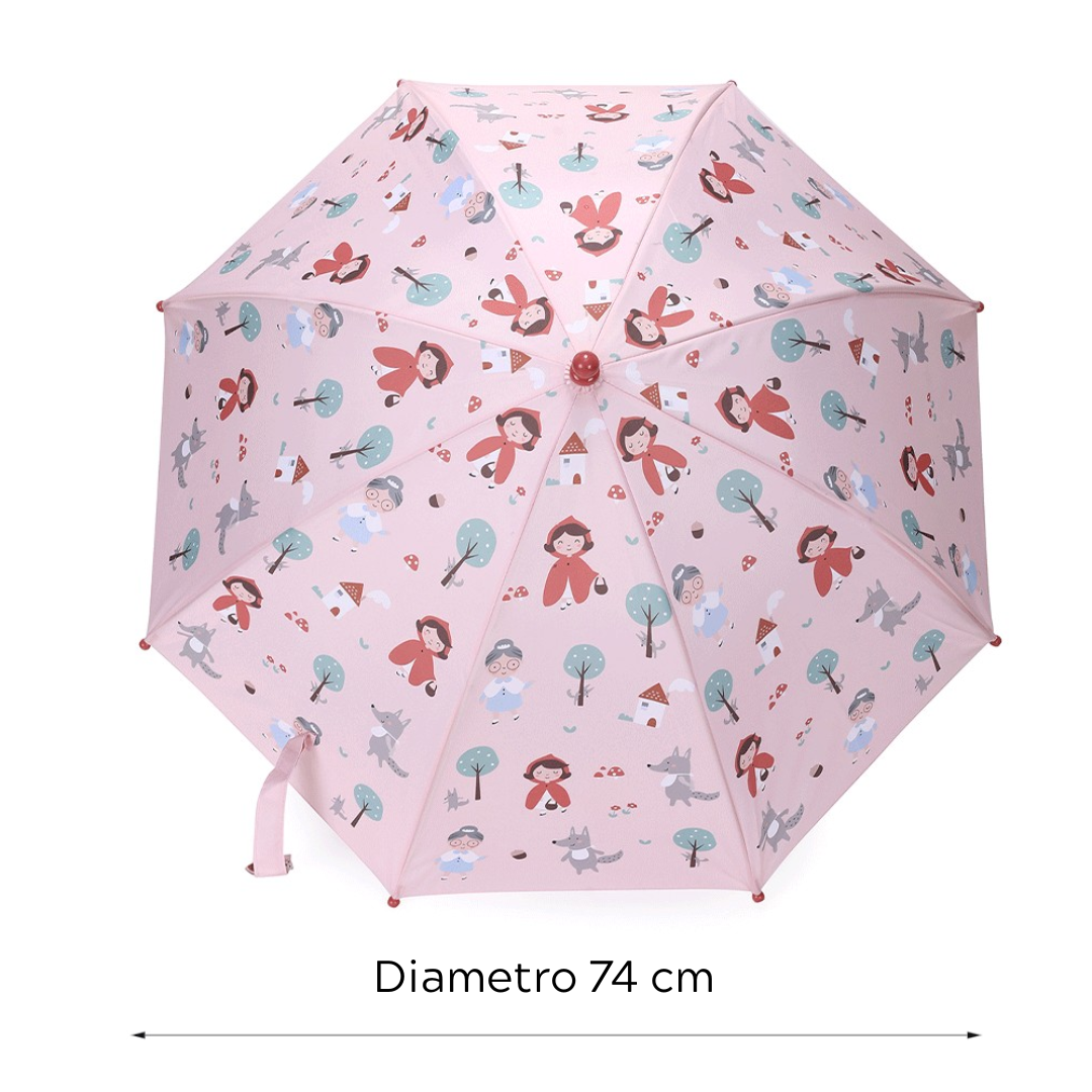ombrello pioggia
